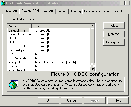 Figure 3 - ODBC data sources dialog