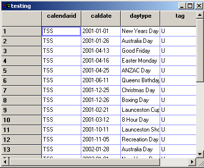 Figure 9 - SQL statement dialog